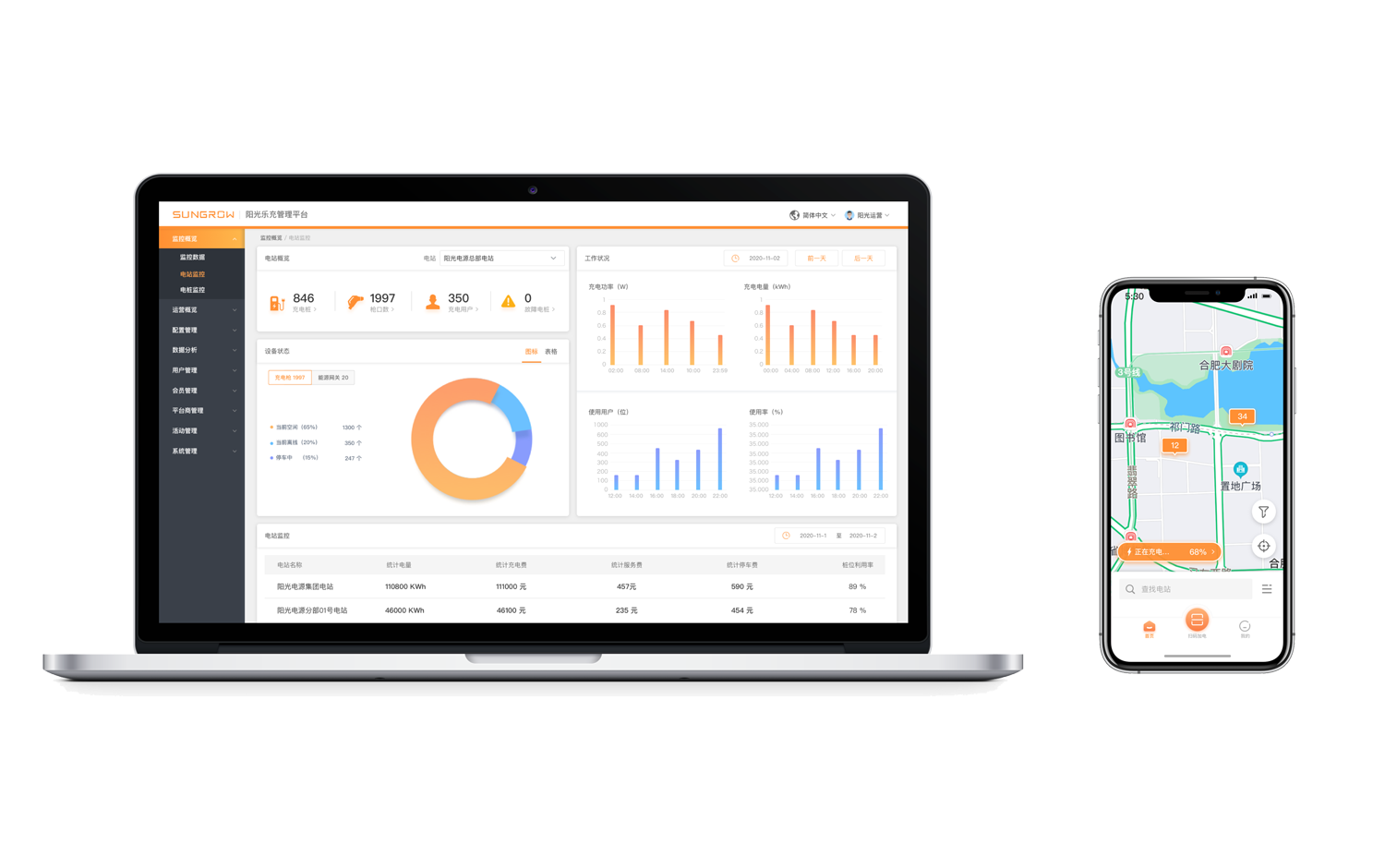 55世纪乐充管理平台