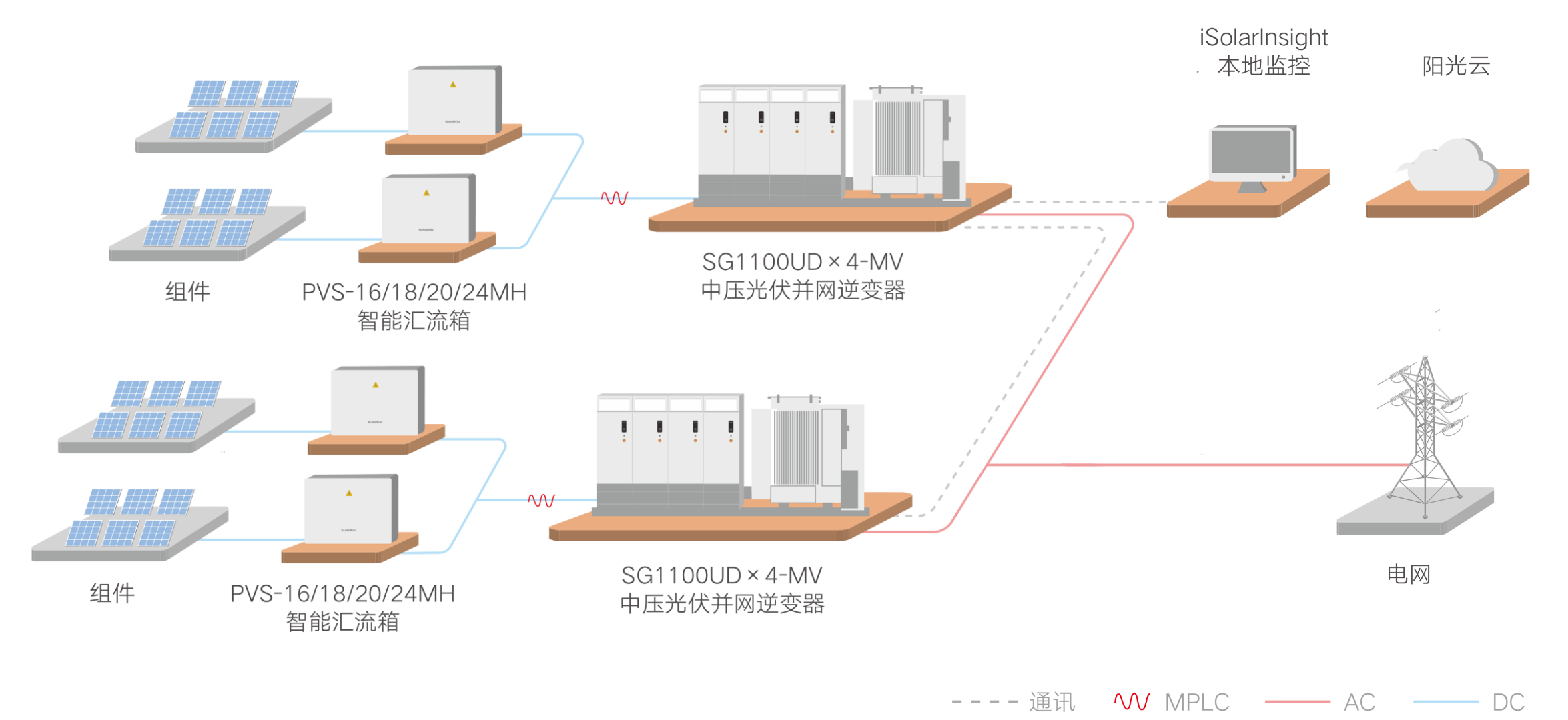 1+X？榛饩龇桨