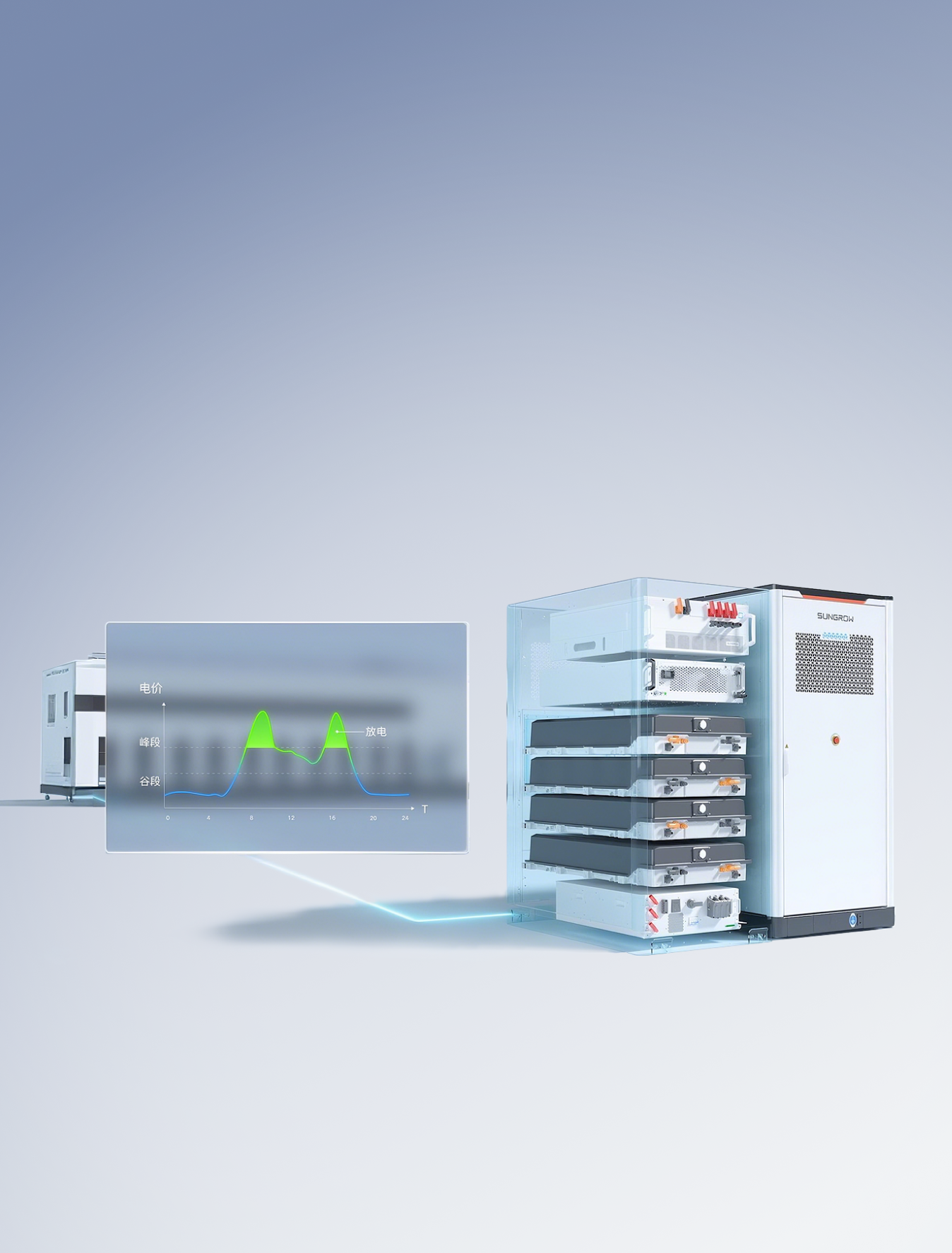 全天候高效能 全天候RTE≥88%