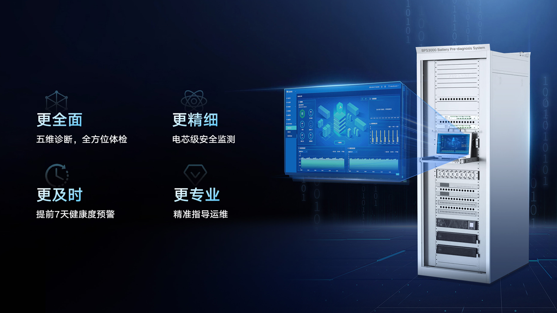 电芯预诊断系统是一套适用于发电侧、电网侧及用户侧的储能主动安全防护系统，可实时监测电芯级健康状态。精准定位异常电芯位置，提前识别电站安全隐患并提供专家维护建议，使运维更加高效便捷。