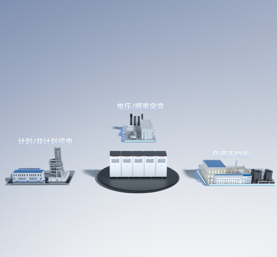 全天候稳支撑 24H稳定供电