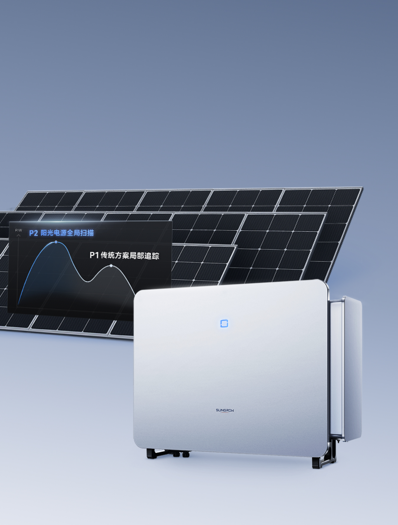 系统多发电，收益稳健领先